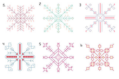 LACE CROSS STITCH PATTERNS « Free Patterns