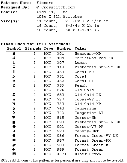 Flowers pattern thread index