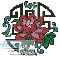 cross stitch pattern Chinese Motif