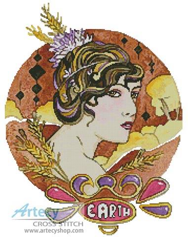 cross stitch pattern Earth