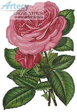 cross stitch pattern Pink Roses Print