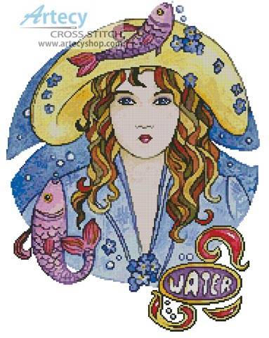 cross stitch pattern Water