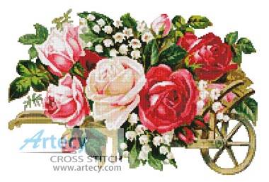 cross stitch pattern Victorian Rose Cart