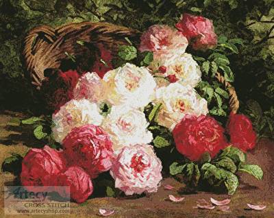 cross stitch pattern Still Life with Roses in a Basket