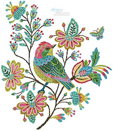 cross stitch pattern Stitchbird Titmouse