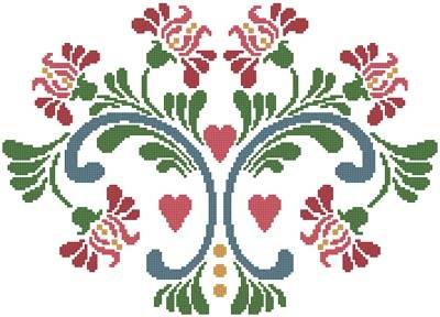 cross stitch pattern Rosemaling 6
