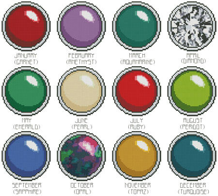 cross stitch pattern Birthstones