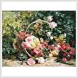 cross stitch pattern Flores