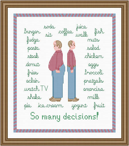cross stitch pattern So Many Decisions - Men