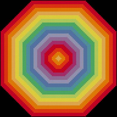 cross stitch pattern Expansion