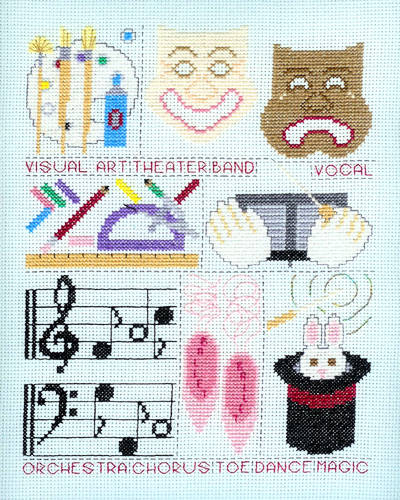 cross stitch pattern Arts Images