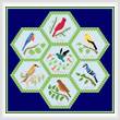 cross stitch pattern Birds