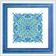 cross stitch pattern Imagination