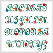 cross stitch pattern Blooming Spring Alphabet