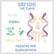 cross stitch pattern Gemini