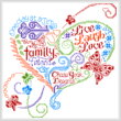 cross stitch pattern Let's Live Laugh Love