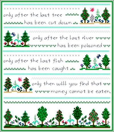 cross stitch pattern Green Earth